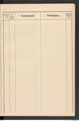 k.k. naturhistorisches Hofmuseum, Protokollbuch Intendanzakten 1909, Seite 59